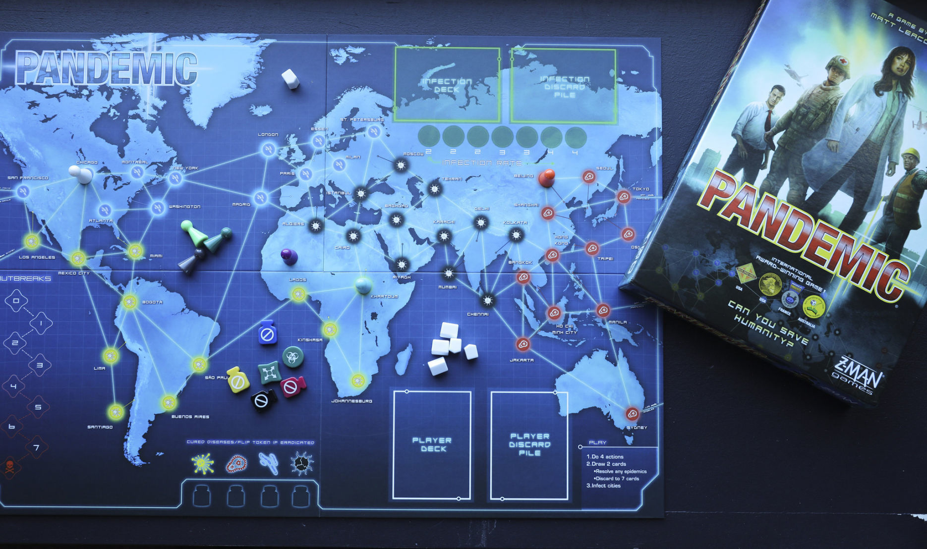 Game night idea: Analog board games